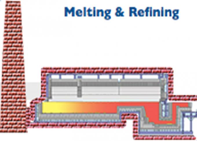 Παραγωγή γυαλιού Melter γυαλιού καύσης αερίου σχεδίου φούρνων 0